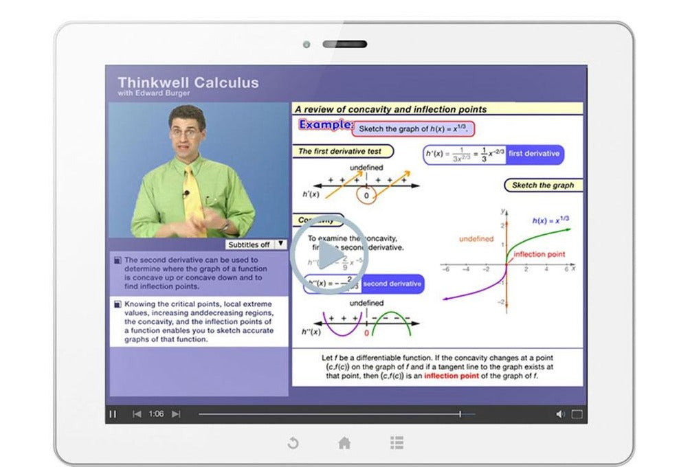 Calculus 1 Essential Review