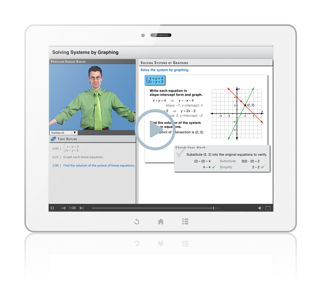 Sample of Thinkwell's College Algebra Math videos