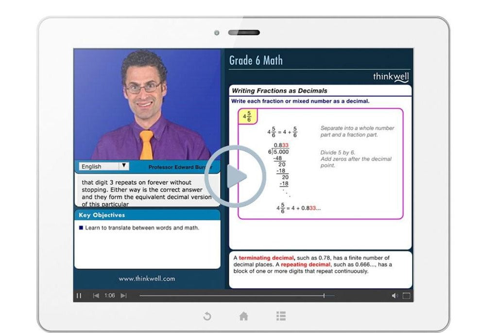 6th Grade Math Essential Review