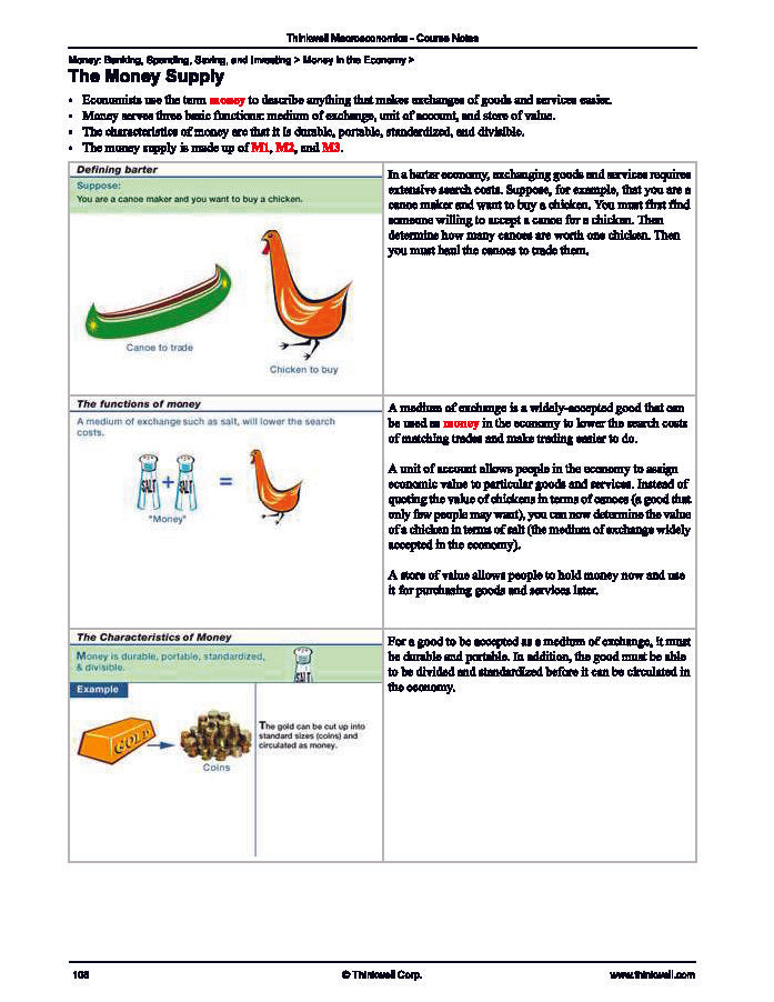 Honors Macroeconomics Printed Notes