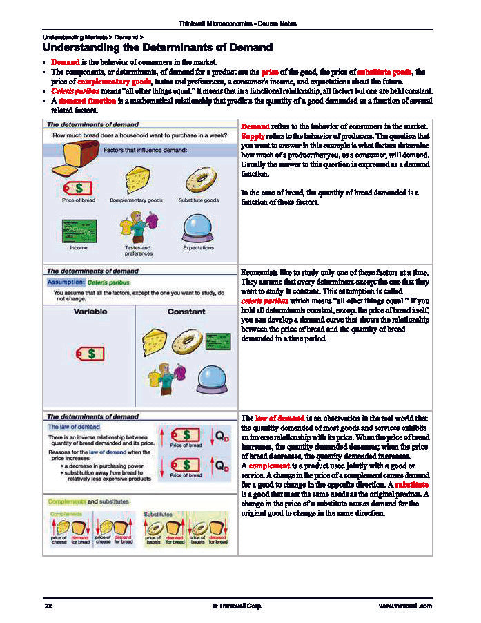 Honors Microeconomics Printed Notes