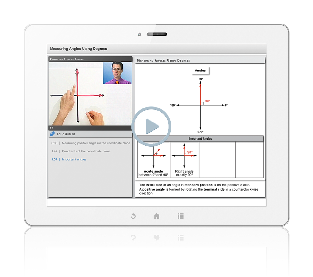 Sample of Thinkwell's Precalculus Math videos