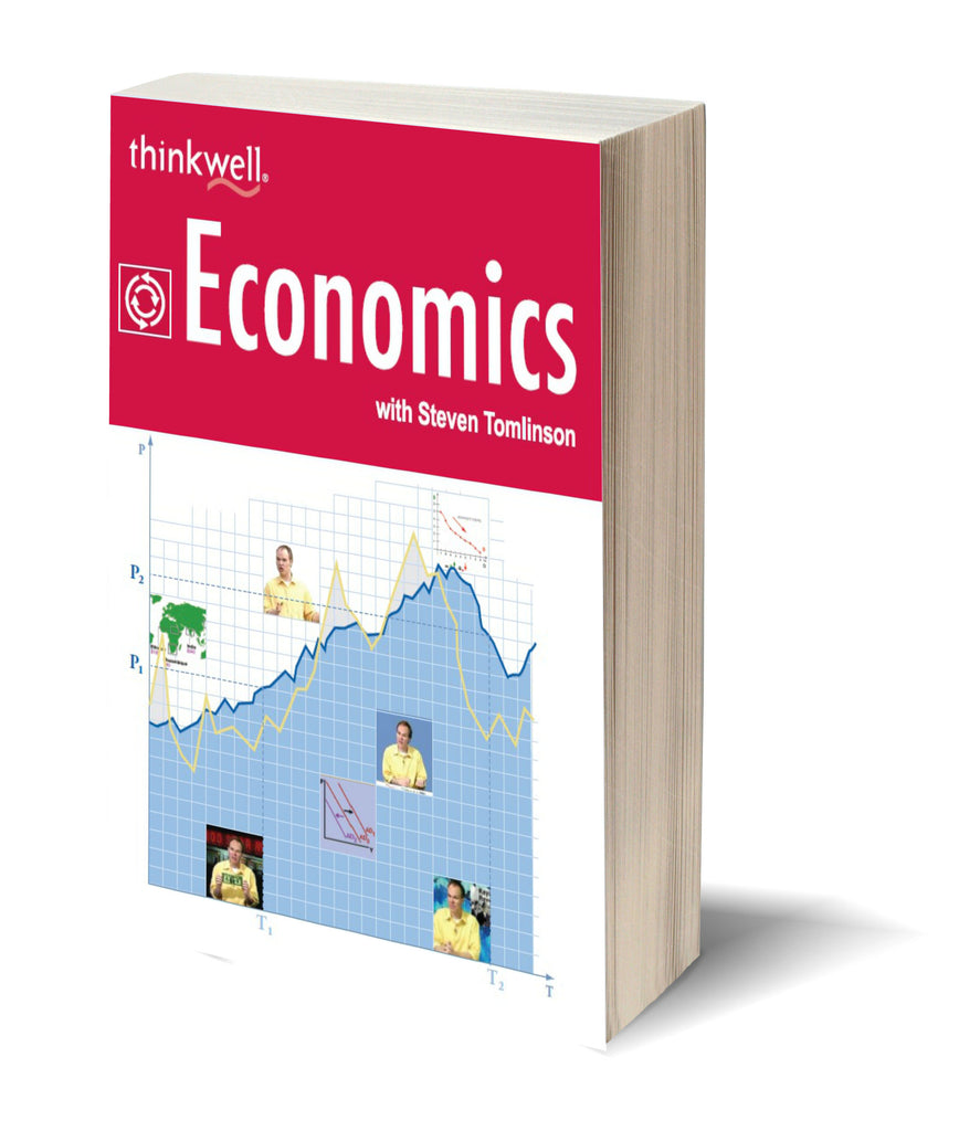 Honors Economics Printed Notes