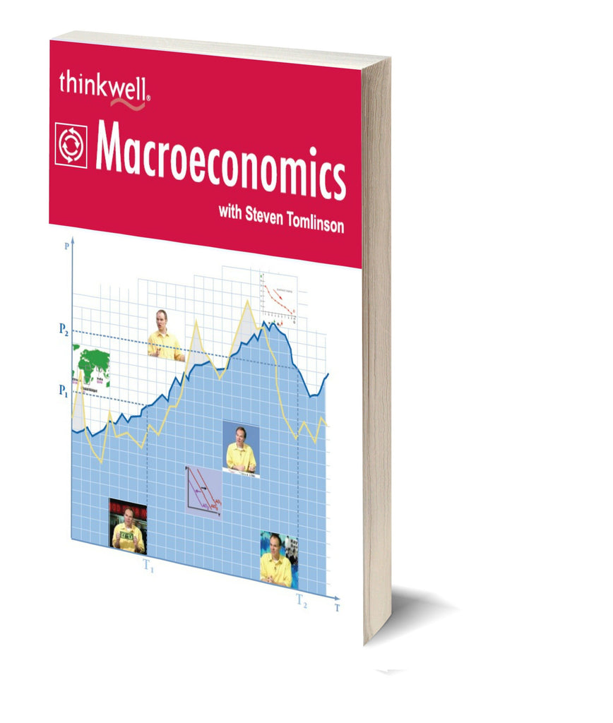 Honors Macroeconomics Printed Notes